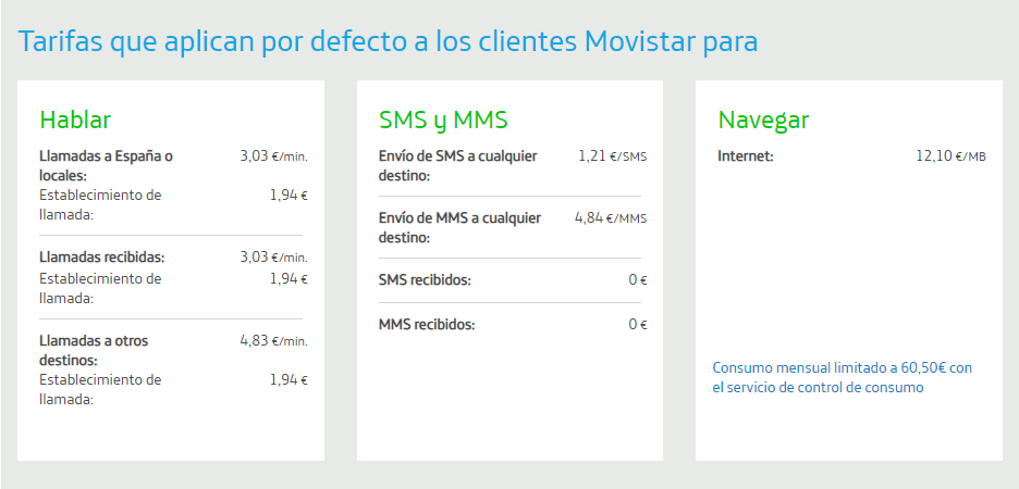 roaming Perú con Movistar