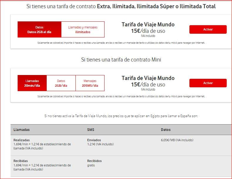 Roaming Egipto Vodafone