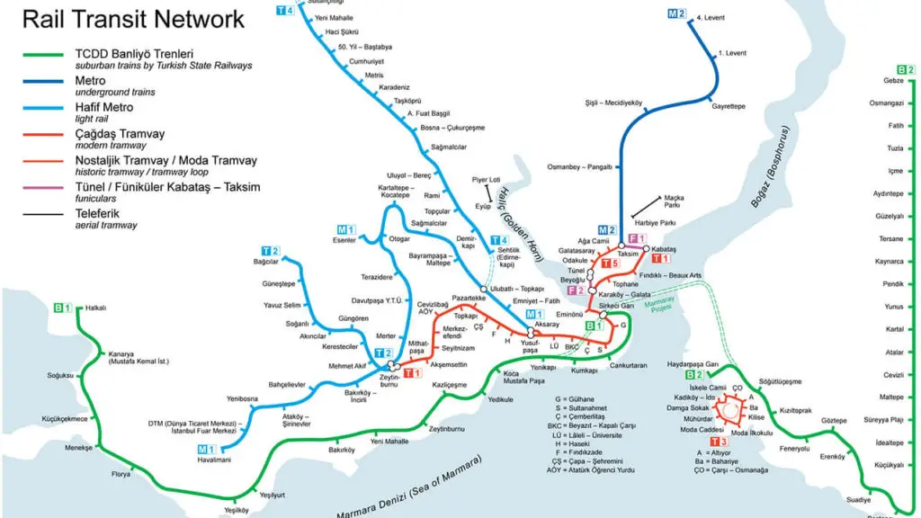 Guia de viaje para tu ruta del metro en Turquía