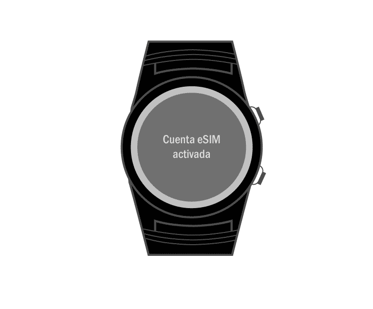 android wear esim