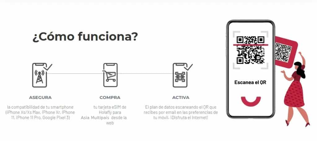 como funciona una esim para viajar a asia en múltiples países