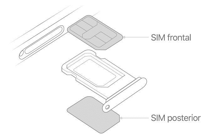 iphone dual sim sin esim china