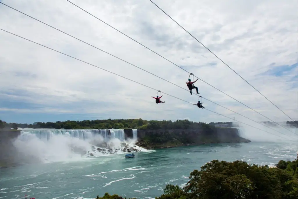 Recorrrido en teleférico por las Cataratas del Niágara, canada, estados unidos